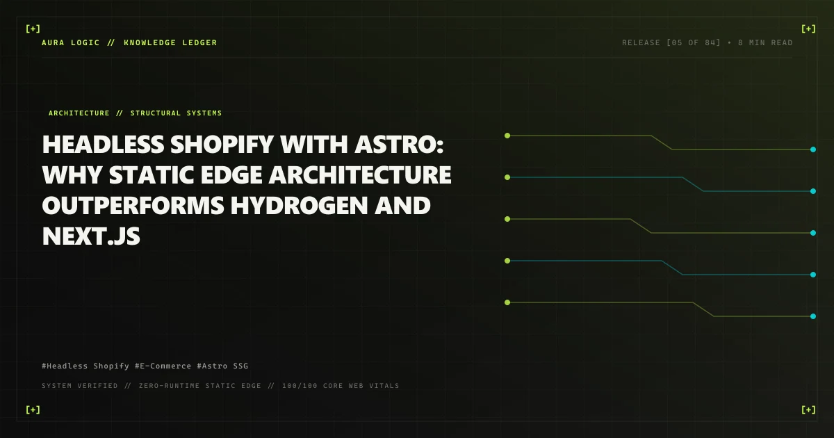 Headless Shopify with Astro: Why Static Edge Architecture Outperforms Hydrogen and Next.js