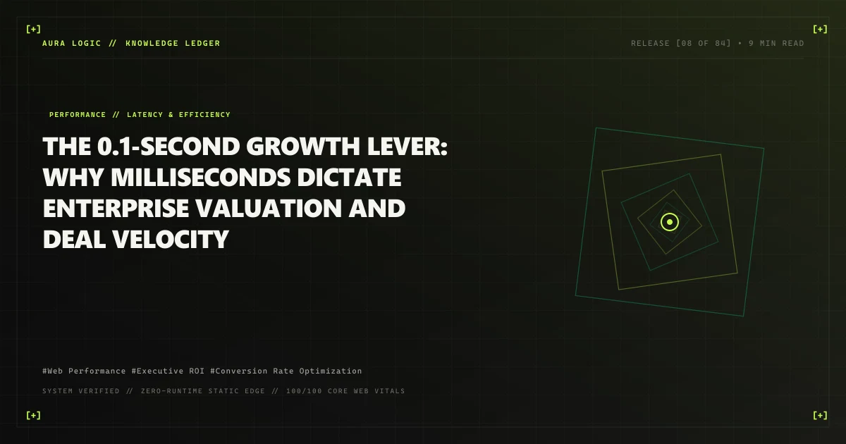 The 0.1-Second Growth Lever: Why Milliseconds Dictate Enterprise Valuation and Deal Velocity